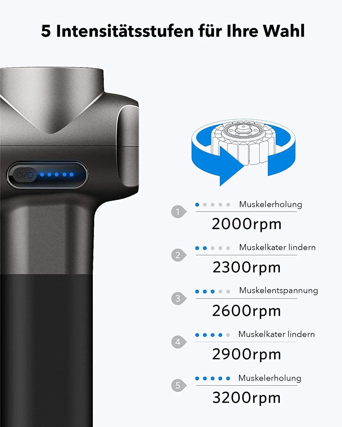 NAIPO® Pro - Massagepistole, einstellbare Intensität, inkl. 5 Aufsätze für Nacken, Schulter, Rücken - Image 5
